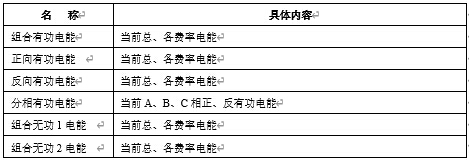 電能計量功能.jpg