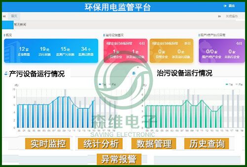 分表計電系統.jpg