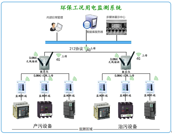 網(wǎng)絡拓撲圖.jpg