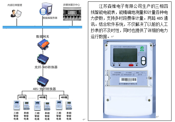 監控系統1.jpg